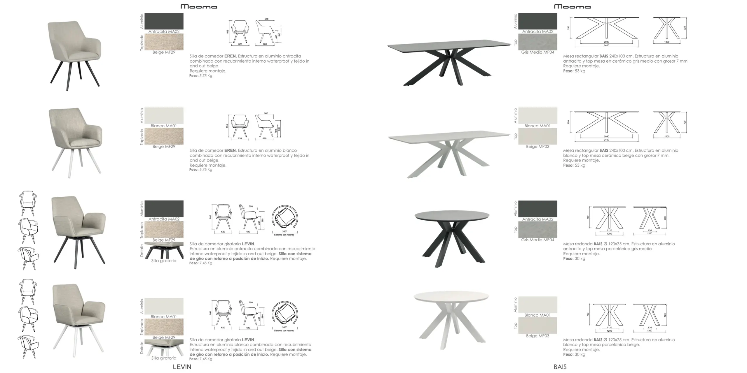 Collection Levin Eren Bais Pièces